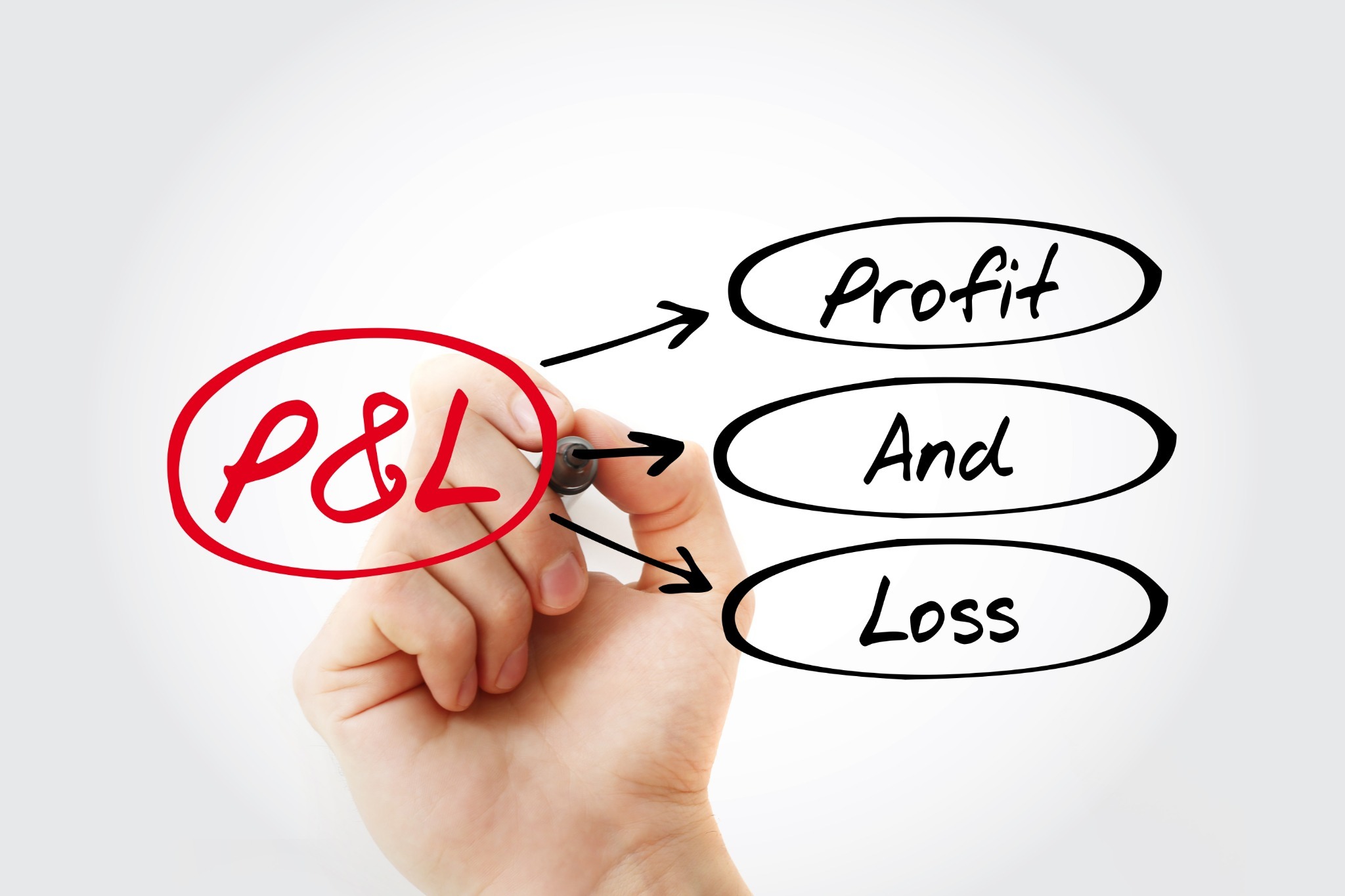 p-and-l FREE FINANCIAL RESOURCE:<br />
Sample Profit & Loss Statement for Chiropractors